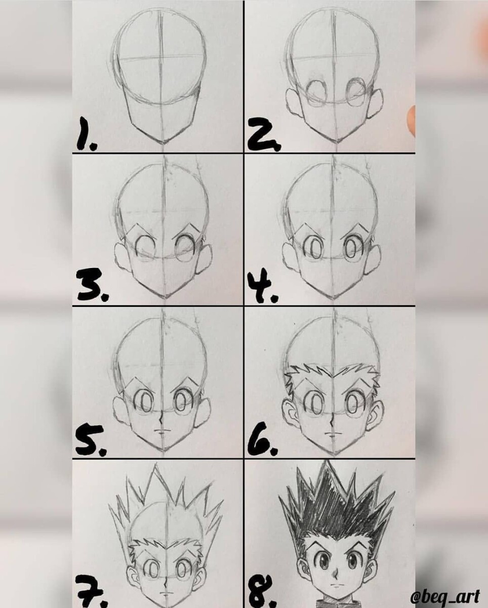 Dessin Anime Japonais Tutoriel